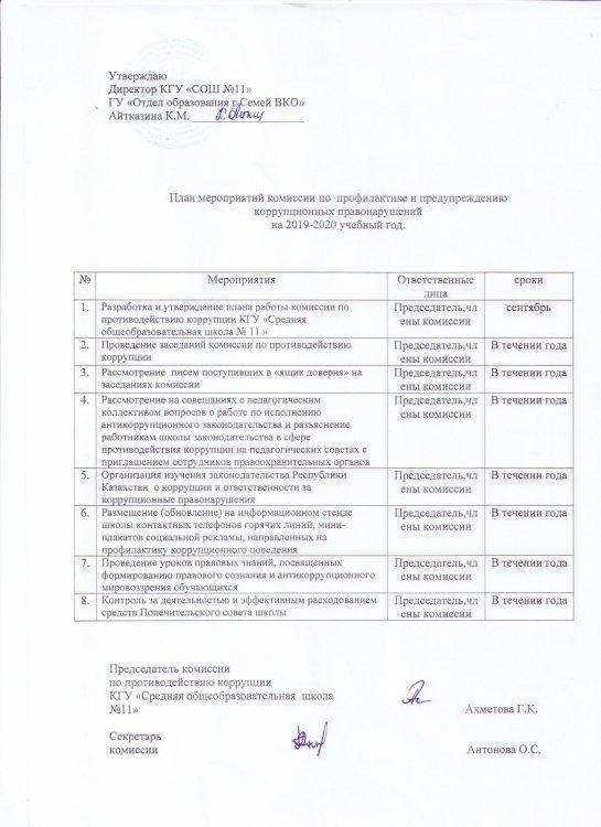 План мероприятий комиссии по противодействию коррупционных правонарушений