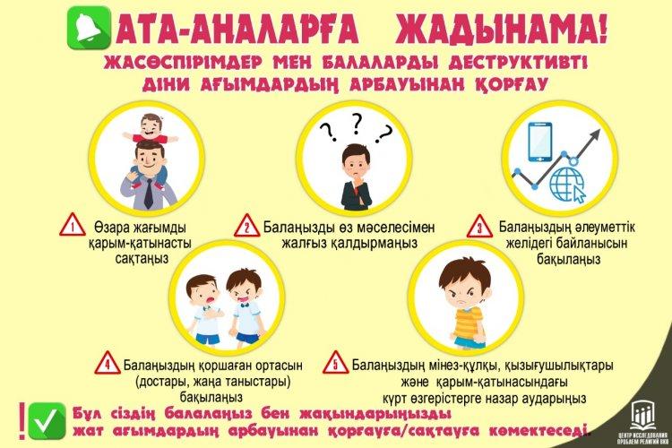 Памятка для родителей по недопущению детей и подростков в ряды деструктивных религиозных течений и организаций