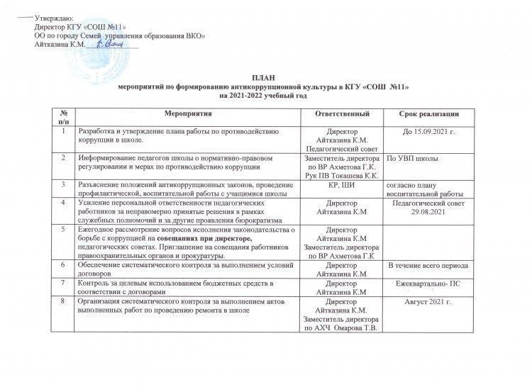 План мероприятий по формированию антикоррупционной культуры на 2021-2022 уч.год