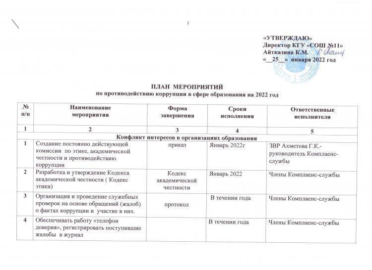 План мероприятий по противодействию коррупции в сфере образования на 2022 год