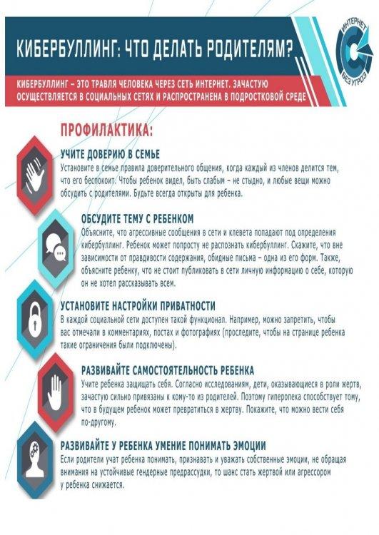 Кибербуллинг: что делать родителям?