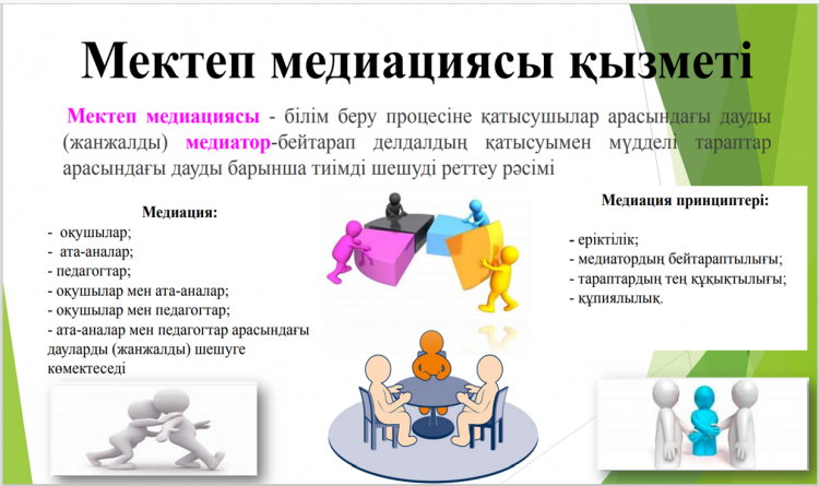 «№11 ЖОББМ» КММ медиация қызметі жұмыс жасайды В КГУ «СОШ №11» осуществляет свою деятельность служба медиации