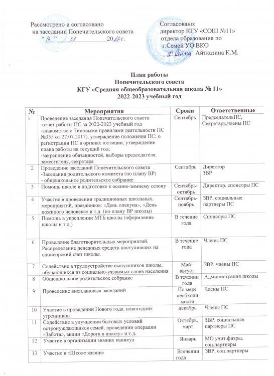 План работы попечительского совета