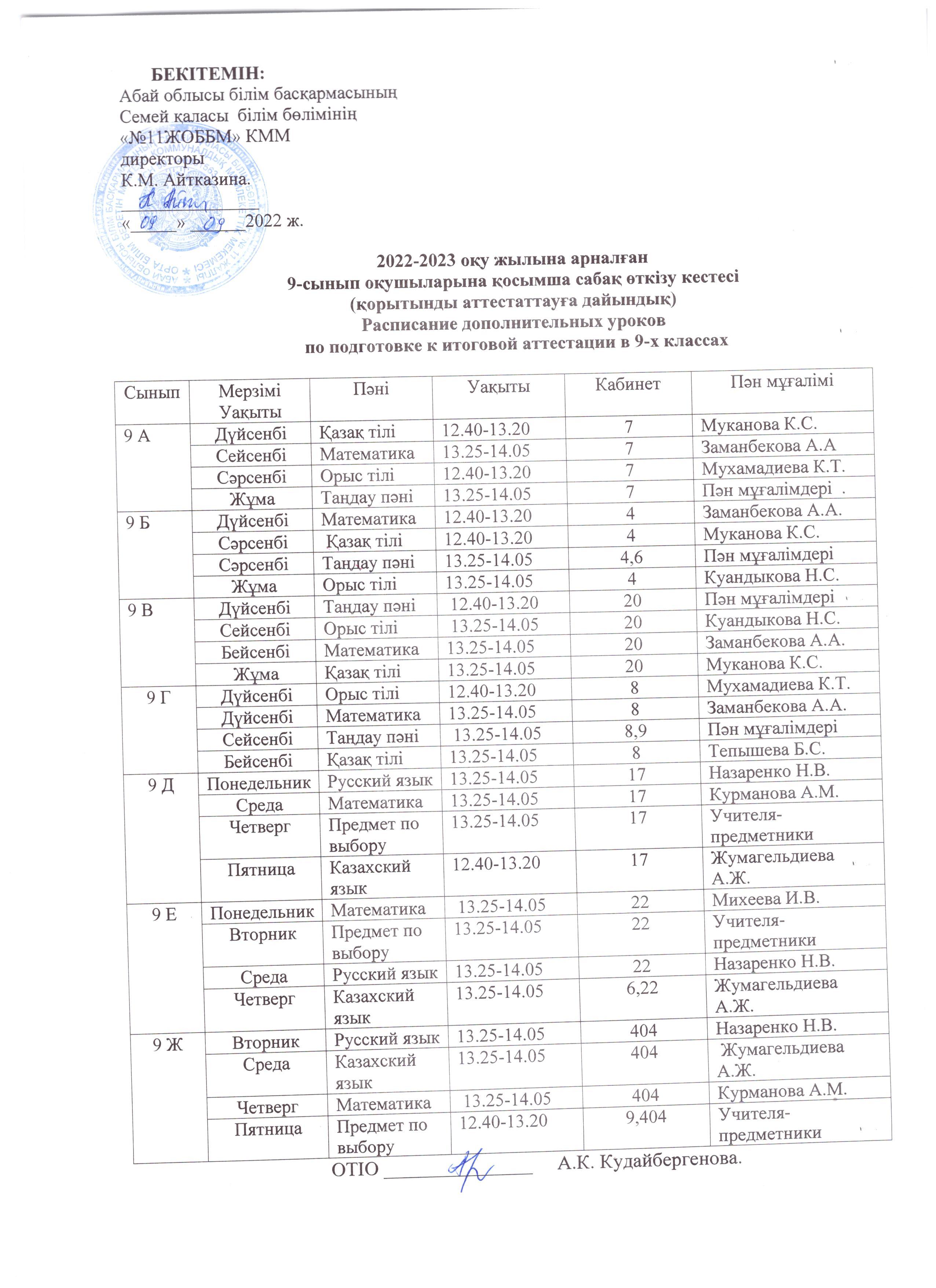 Расписание дополнительных уроков по подготовке к итоговой аттестации в 9 классах