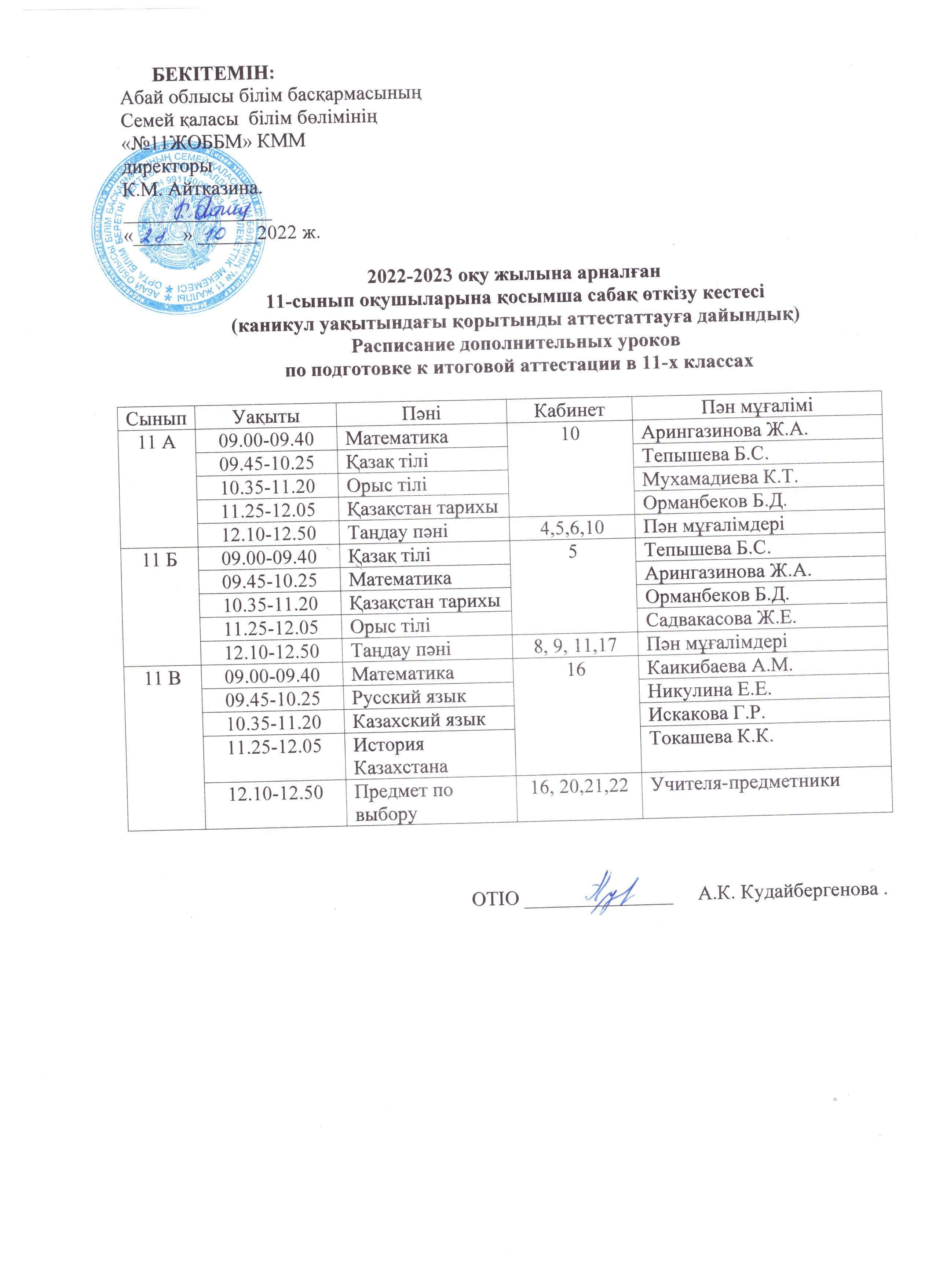 Расписание дополнительных уроков по подготовке к итоговой аттестации в 11 классах