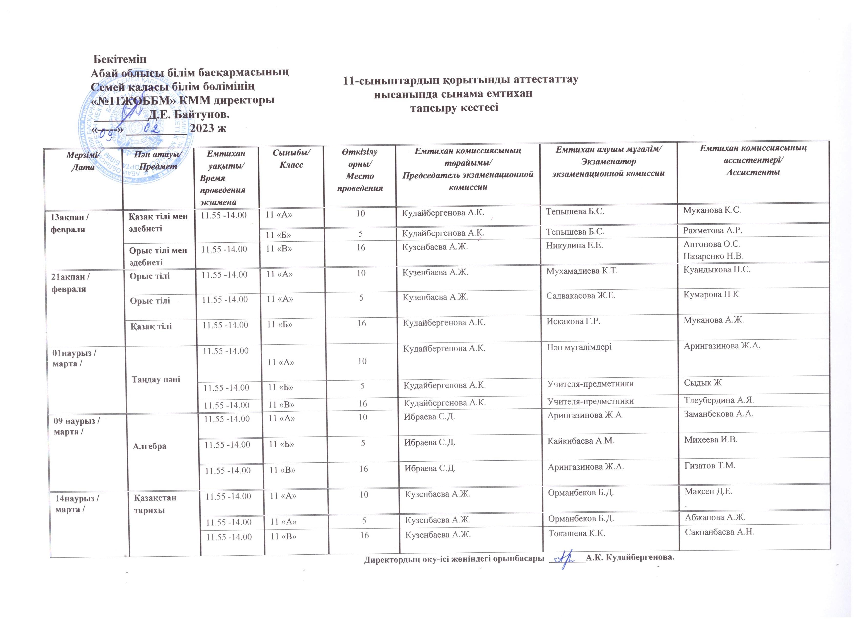 11 сыныптардың қорытынды аттестаттау нысанында сынама емтихан тапсыру кестесі