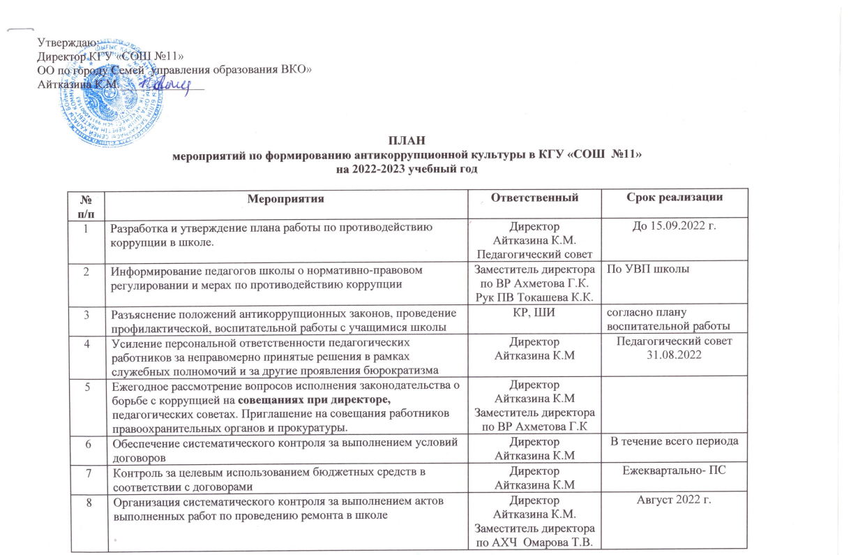 План мероприятий по формированию антикоррупционной культуры на 2022-2023 учебный год