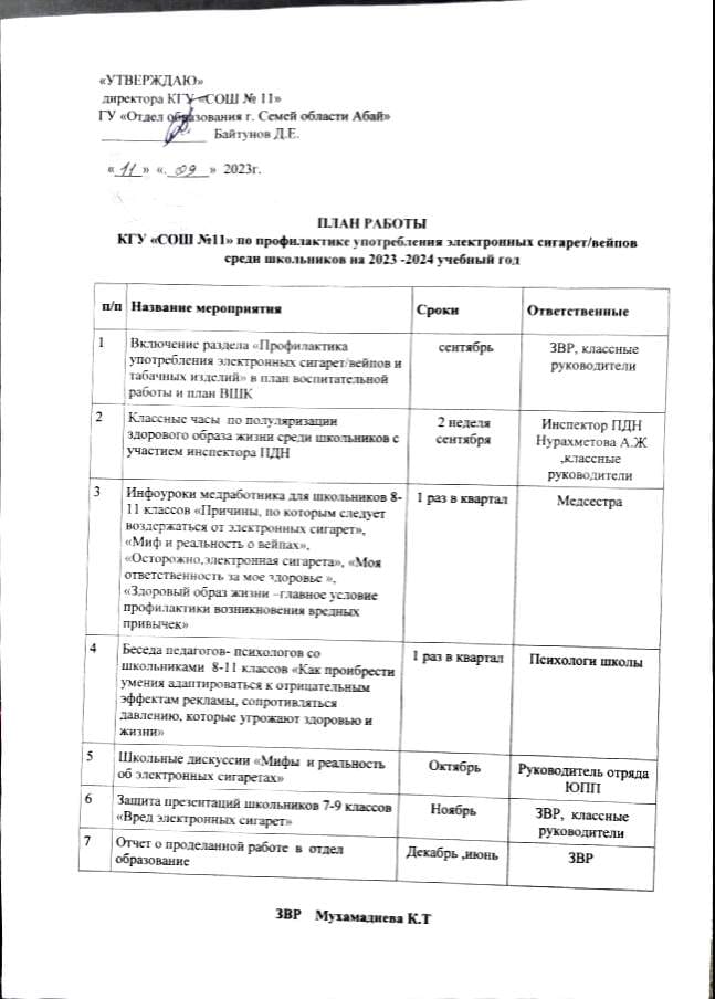 План работы по профилактике употребления электронных сигарет/ вейпов среди школьников