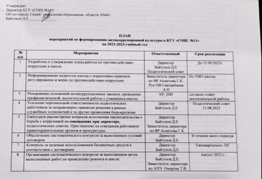 План мероприятий по формированию антикоррупционной культуры