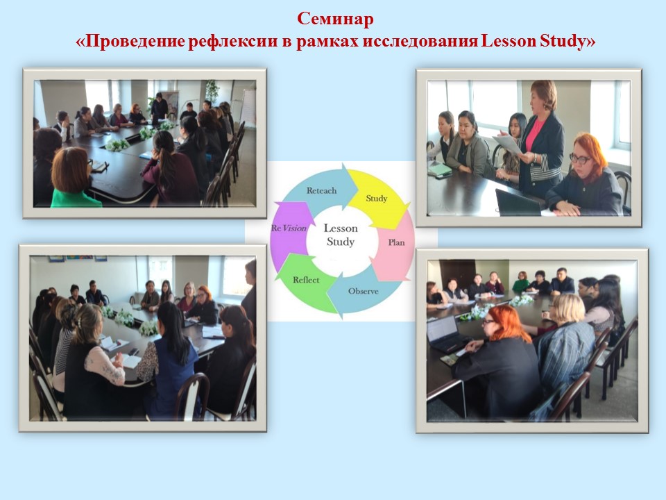 Завершился первый цикл Lesson Study и прошел семинар-практикум на тему «Проведение рефлексии в рамках исследования Lesson Study».