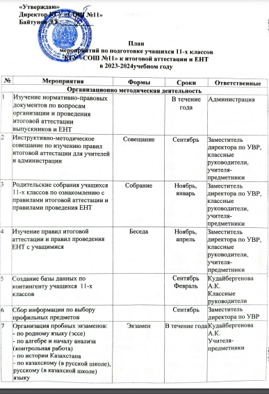 План мероприятий по подготовке учащихся 11-х классов КГУ "Сош №11" к итоговой аттестации и ЕНТ