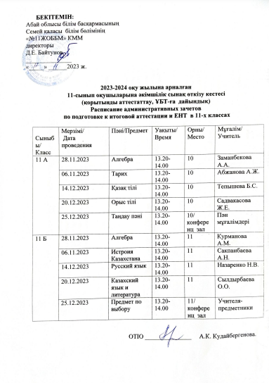 2023-2024 оқу жылына арналған 11-сынып оқушыларына әкімшілік сынақ өткізу кестесі