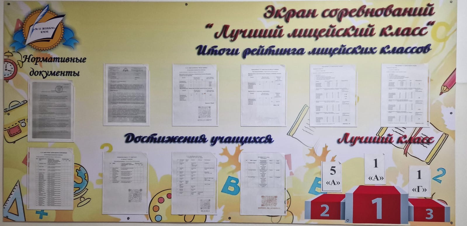 Лицей сыныптарының 2 тоқсан бойынша рейтингісі