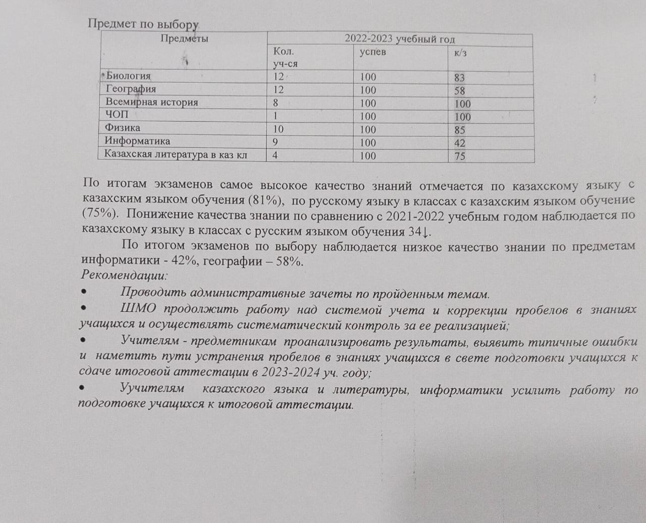 Результаты итоговой аттестации учащихся