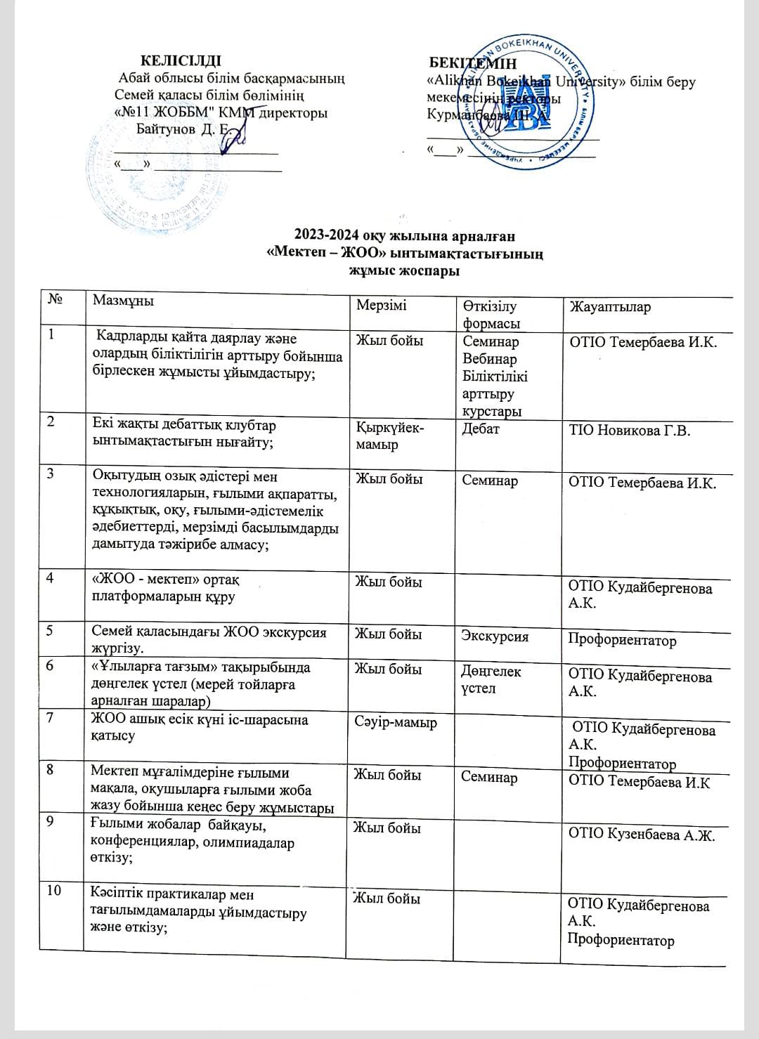 Мектеп- ЖОО ынтымақтастығының жұмыс жоспары