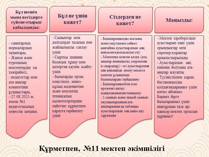 В рамках Недели начальных классов для учащихся 1–4 классов прошёл День математики