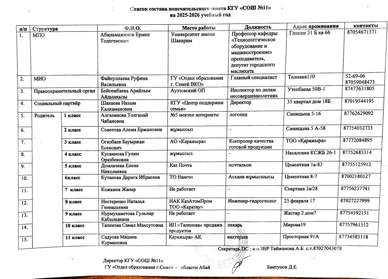Список состава попечательского совета